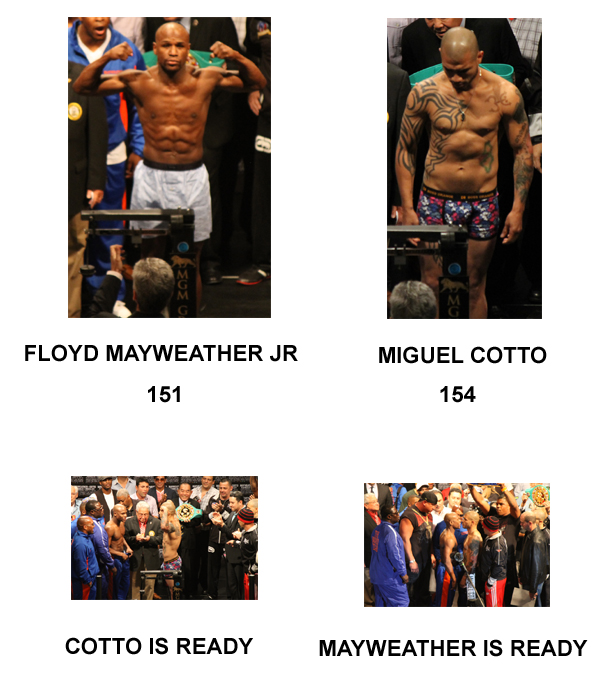 Ring Kings: Floyd Mayweather Jr vs. Miguel Cotto Weigh In Info